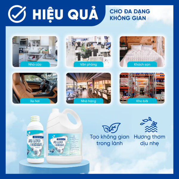 Dung dịch tạo khói Nano Bạc Nano Ceria - 1000ml - Hình ảnh 3