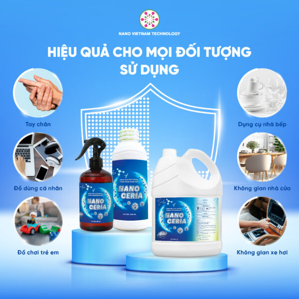 Dung dịch diệt khuẩn Nano Bạc Nano Ceria - 5L - Ảnh 2